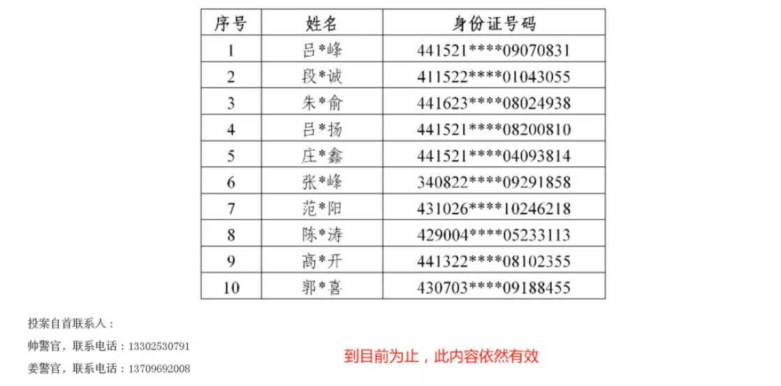 亚博自首联系方式，平台各种违法事实